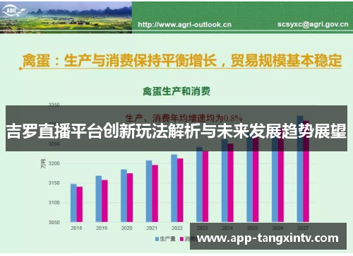 吉罗直播平台创新玩法解析与未来发展趋势展望