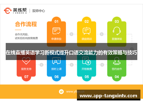 在线直播英语学习新模式提升口语交流能力的有效策略与技巧